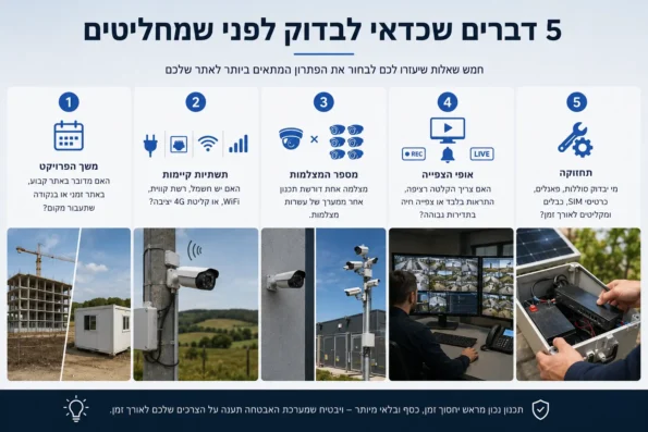 מצלמה סלולרית קווית או סולארית - 5 דברים לבדוק לפני שמחליטים